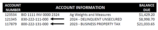 Table of Payment Options for Delinquent Unsecured Tax