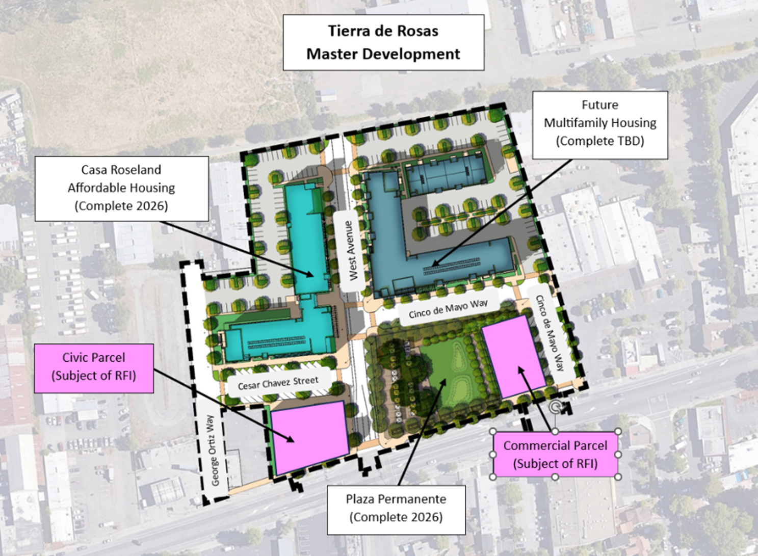 Tierra de Rosas - Project Schedule Image