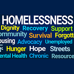 Homelessness word cloud